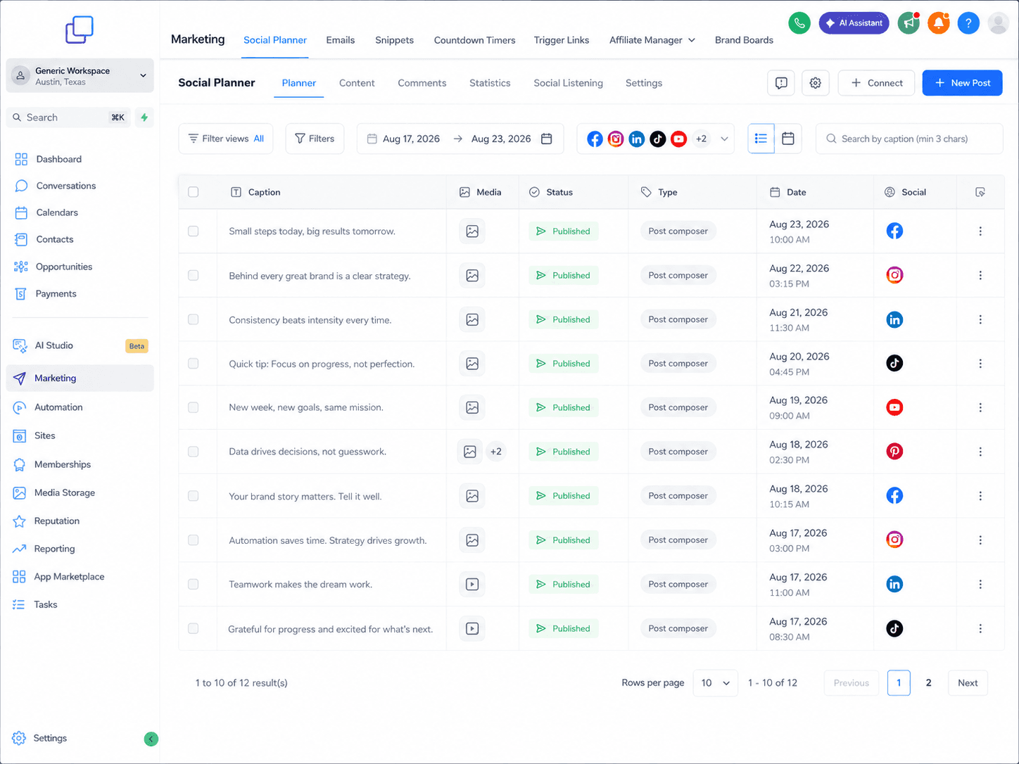 Content distribution automation planner showing scheduled and published posts across multiple channels