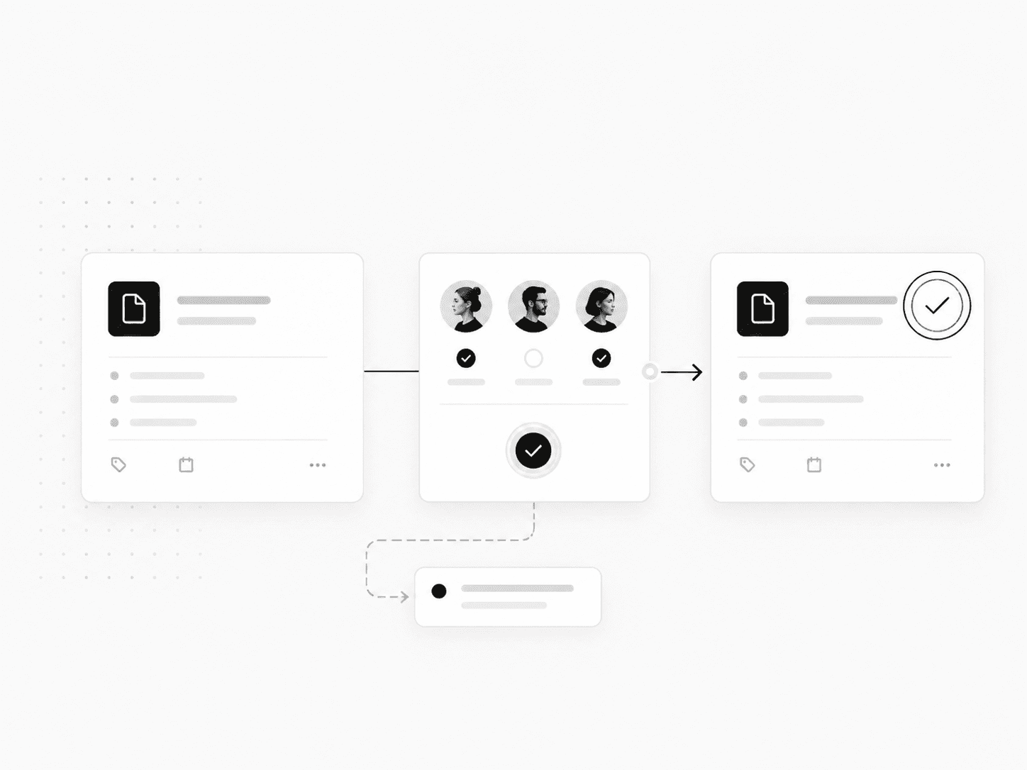 Approval workflow automation routing a request to the right reviewer and back into the process