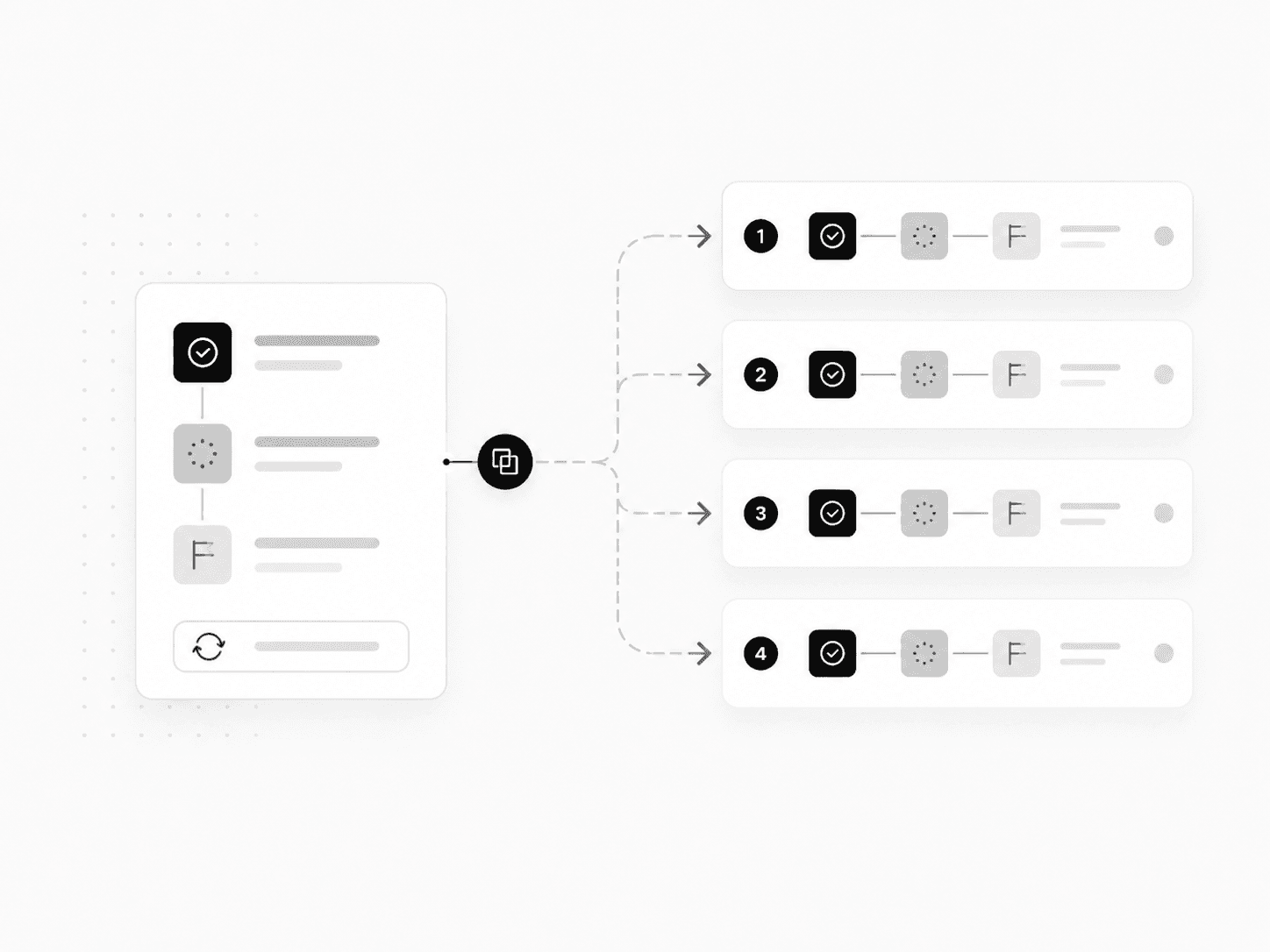 Repeatable business process represented as an automated workflow with clear steps and handoffs