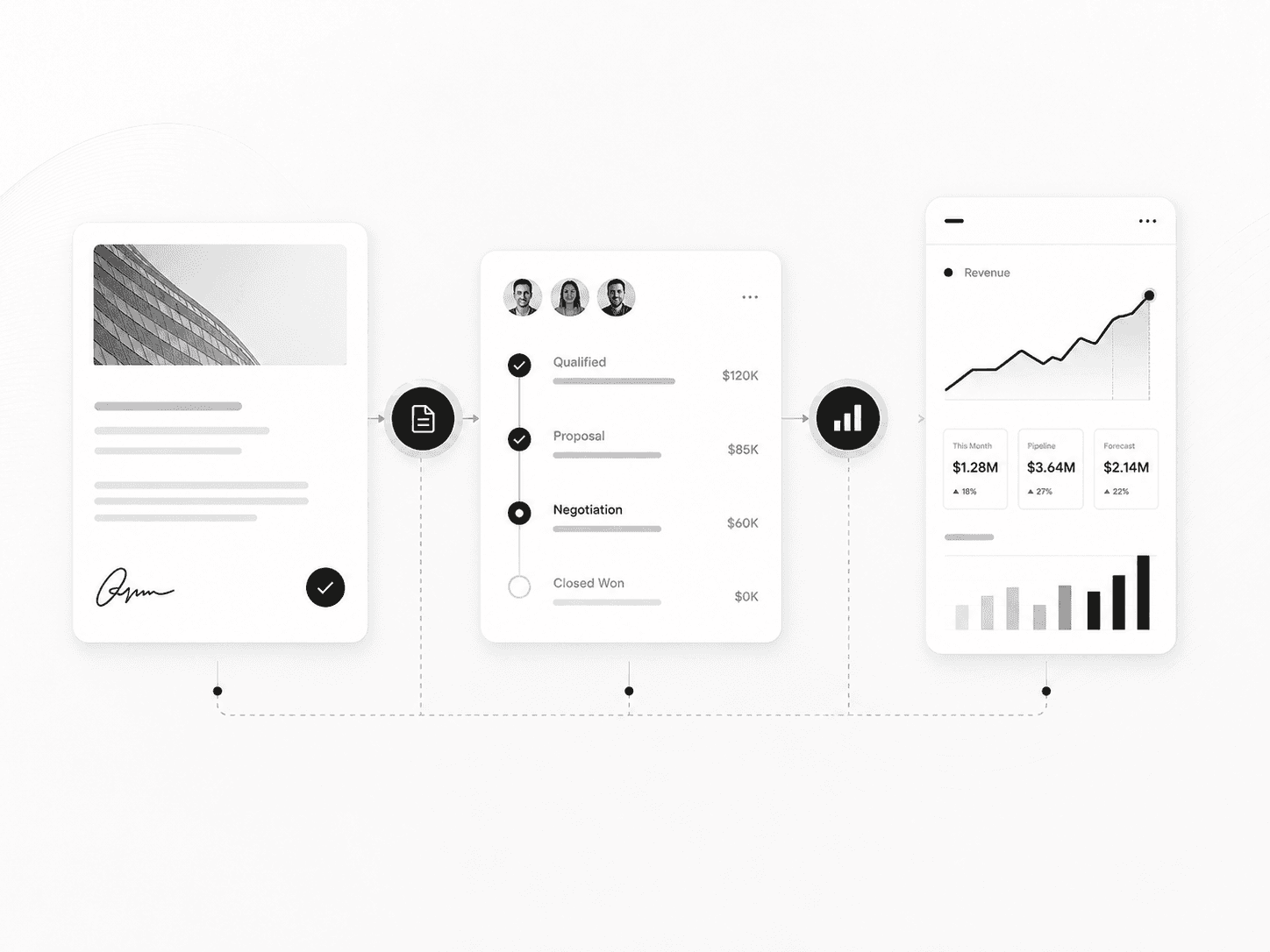 Revenue operations pipeline and reporting view showing proposals sales movement conversion and measurable outcomes